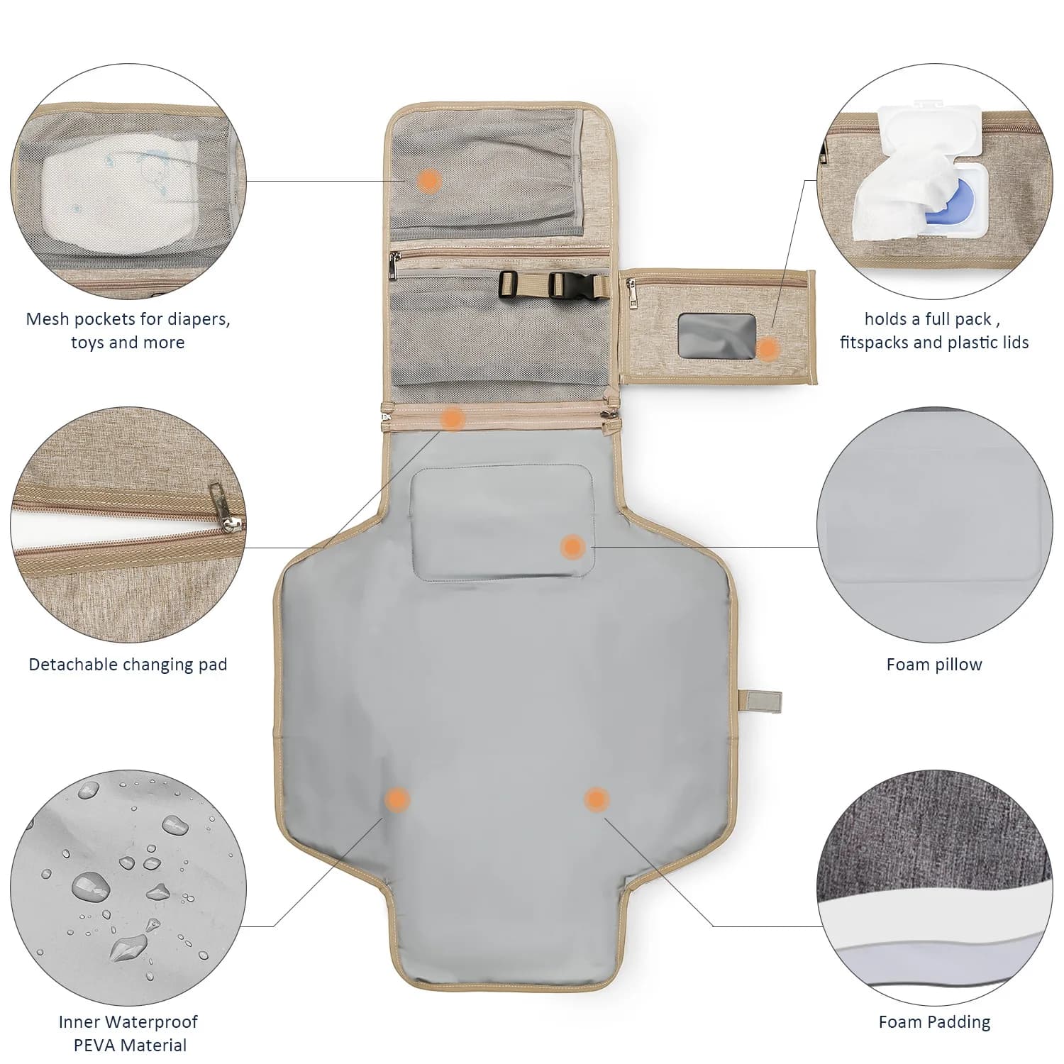 Matelas à Langer 3 en 1 – La Pochette
